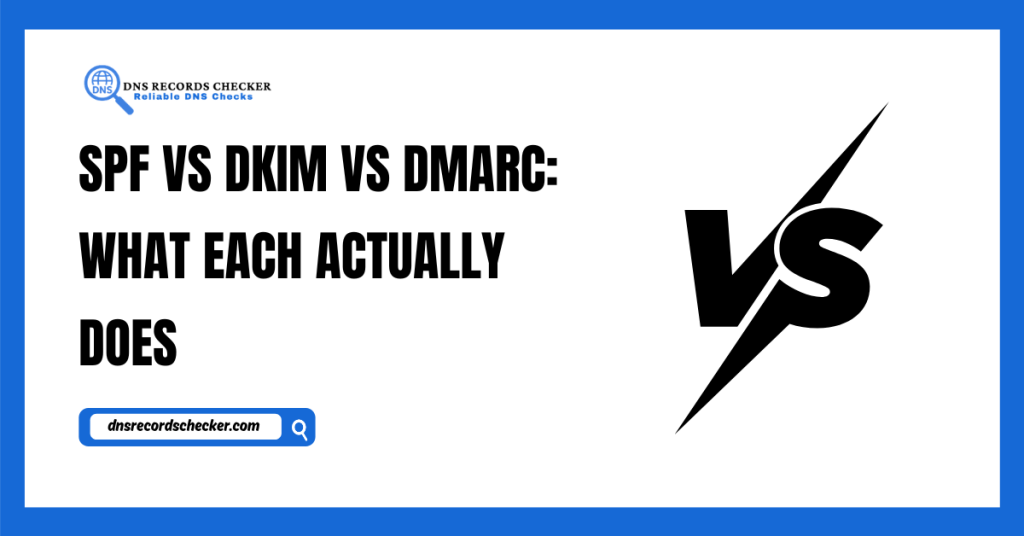 SPF vs DKIM vs DMARC
