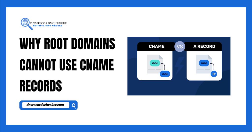 Why Root Domains Cannot Use CNAME Records